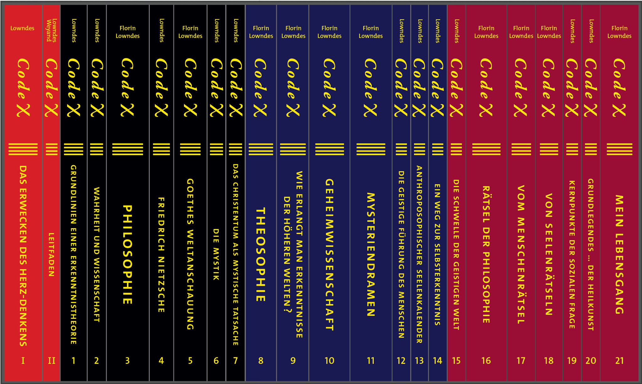 HeartThink Book Collection